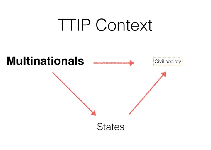 Transeuropean Political Meeting Berlin, July 5th 2014: TTIP