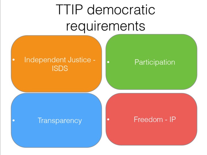 Transeuropean Political Meeting Berlin, July 5th 2014: TTIP